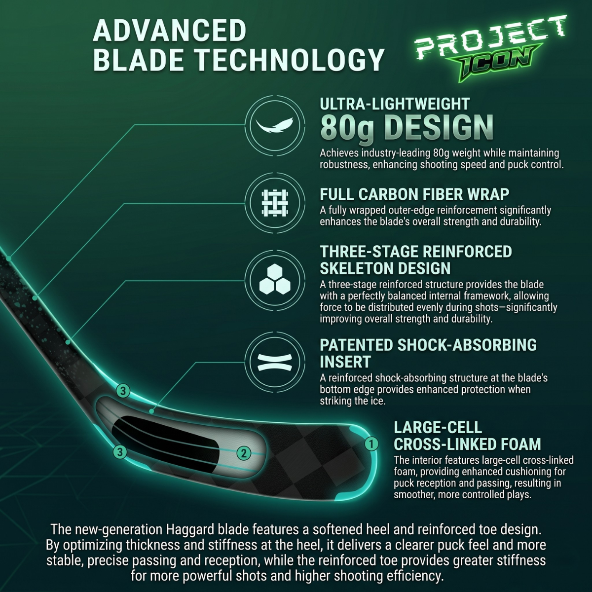 Project ICON Adult Hockey Stick