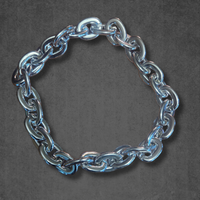 Player of the Game Chain